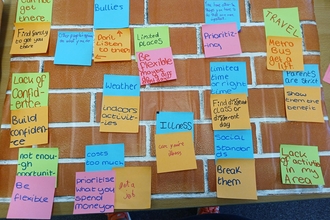 coloured post it notes with words on them on pretend wall