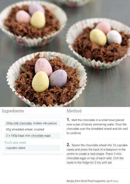 Recipe for nest cakes